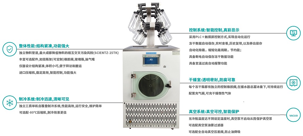 T型架型冷凍干燥機SCIENTZ-25T產(chǎn)品特點